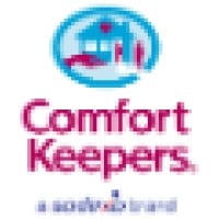 Comfort Keepers of Denver